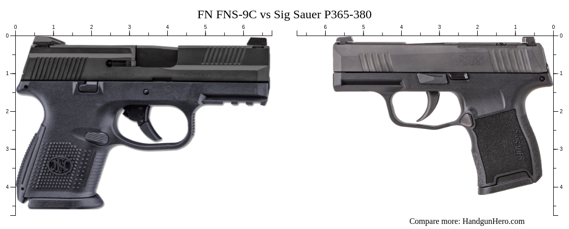 FN FNS-9C vs Sig Sauer P365-380 size comparison | Handgun Hero