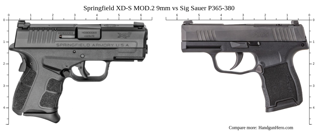 Springfield XD-S MOD.2 9mm vs Sig Sauer P365-380 size comparison ...