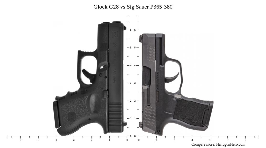 Glock G42 vs Sig Sauer P365 XL vs Glock G28 vs Sig Sauer P365X vs Sig ...