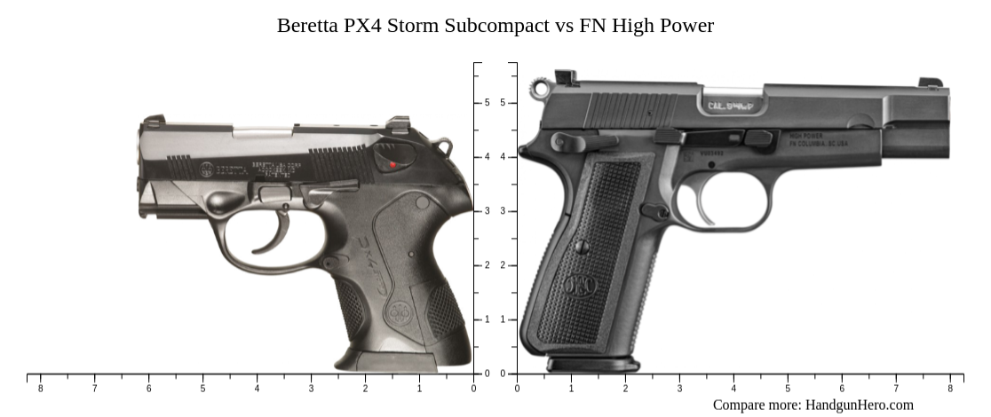 Beretta Px Storm Subcompact Vs Fn High Power Size Comparison Handgun