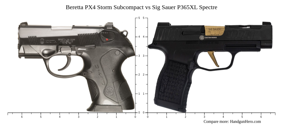 Beretta Px Storm Subcompact Vs Sig Sauer P Xl Spectre Size Comparison Handgun Hero