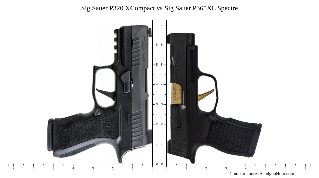 Sig Sauer P320 vs Sig Sauer P365XL Spectre size comparison Handgun Hero