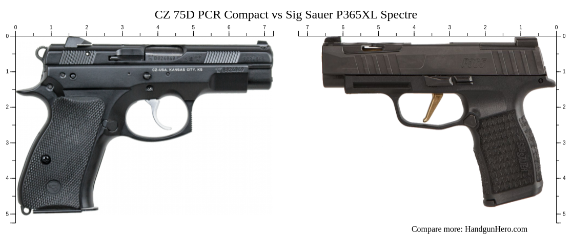 sig sauer 9mm pistols