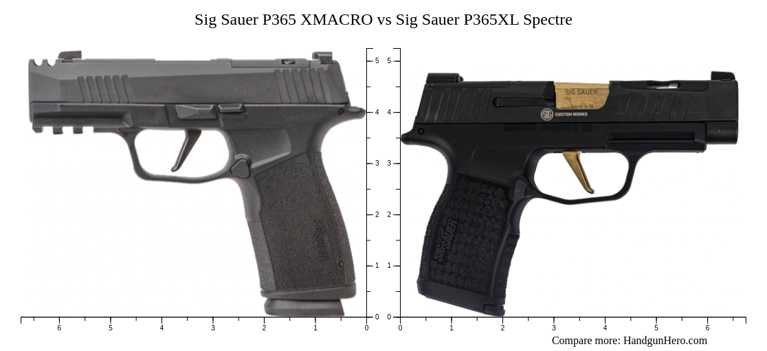 Sig P365 Spectre Comp Vs Xmacro: Ultimate Handgun Comparison