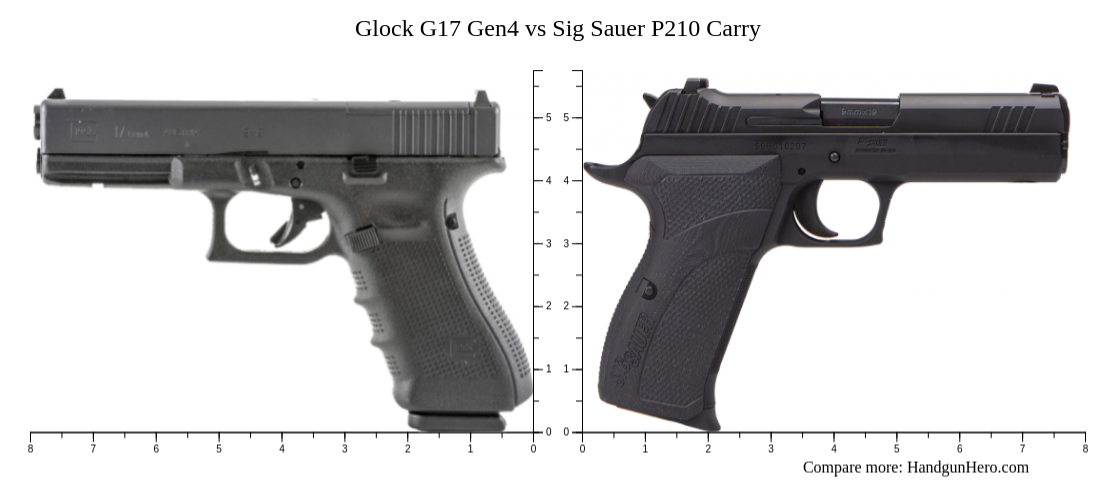 Glock G17 Gen4 vs Sig Sauer P210 Carry size comparison | Handgun Hero