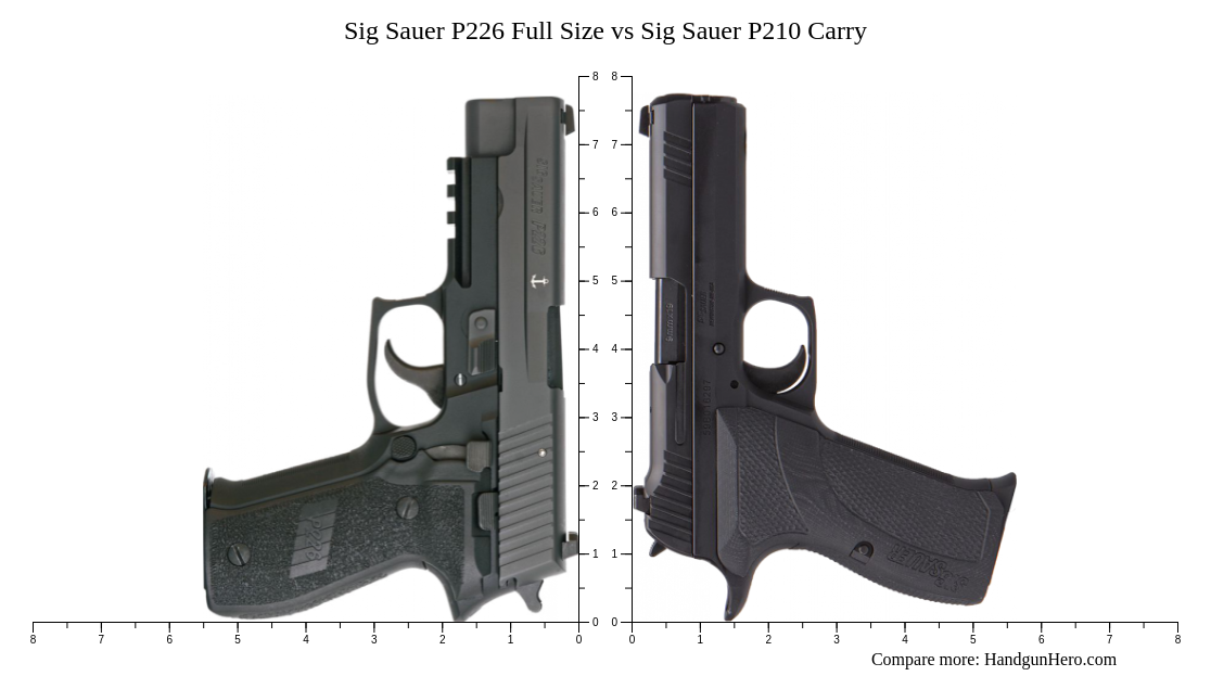 Sig Sauer P226 Full Size vs Sig Sauer P210 Carry size comparison