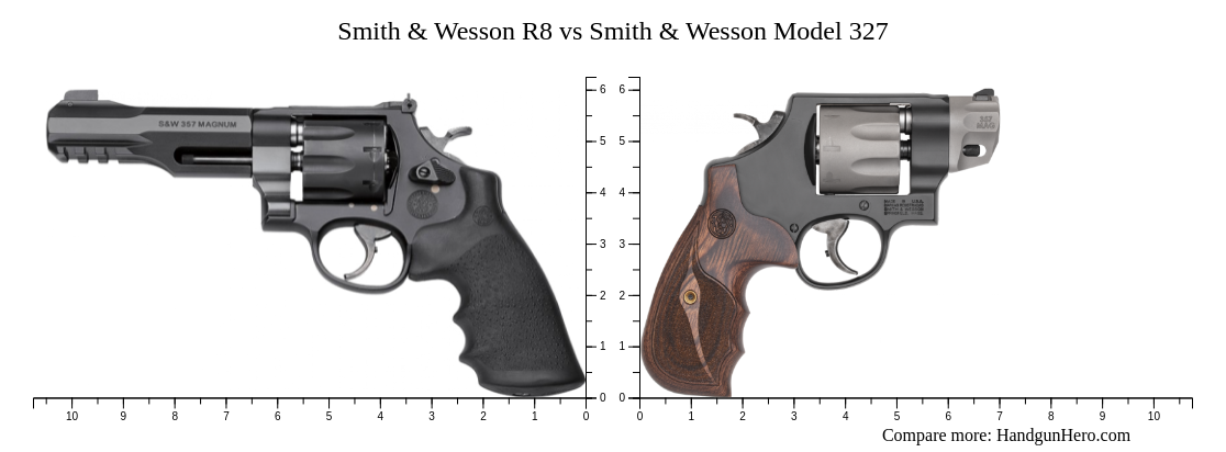 327 R8 Smith & Wesson R8 vs Smith & Wesson Model 327 size comparison | Handgun ...
