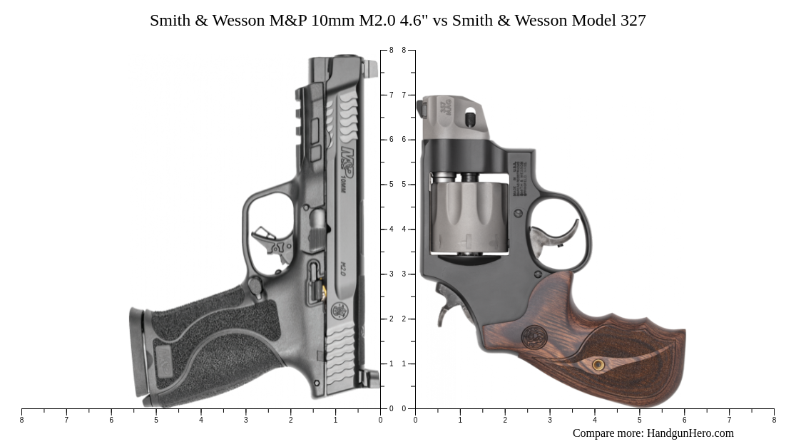 Smith & Wesson M&P 10mm M2.0 4.6