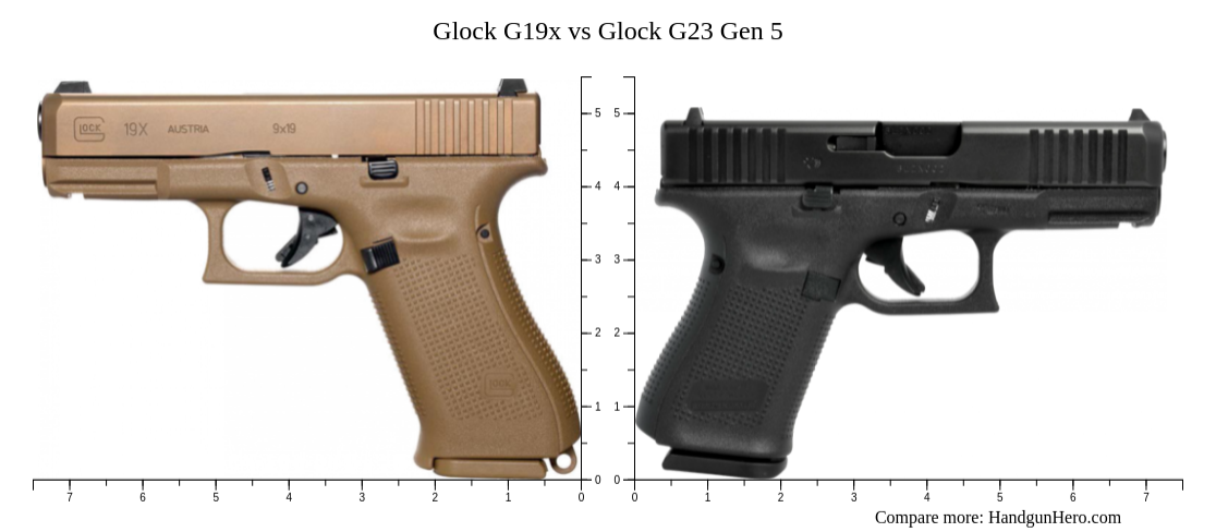 Glock G19x Vs Glock G23 Gen 5 Size Comparison Handgun Hero