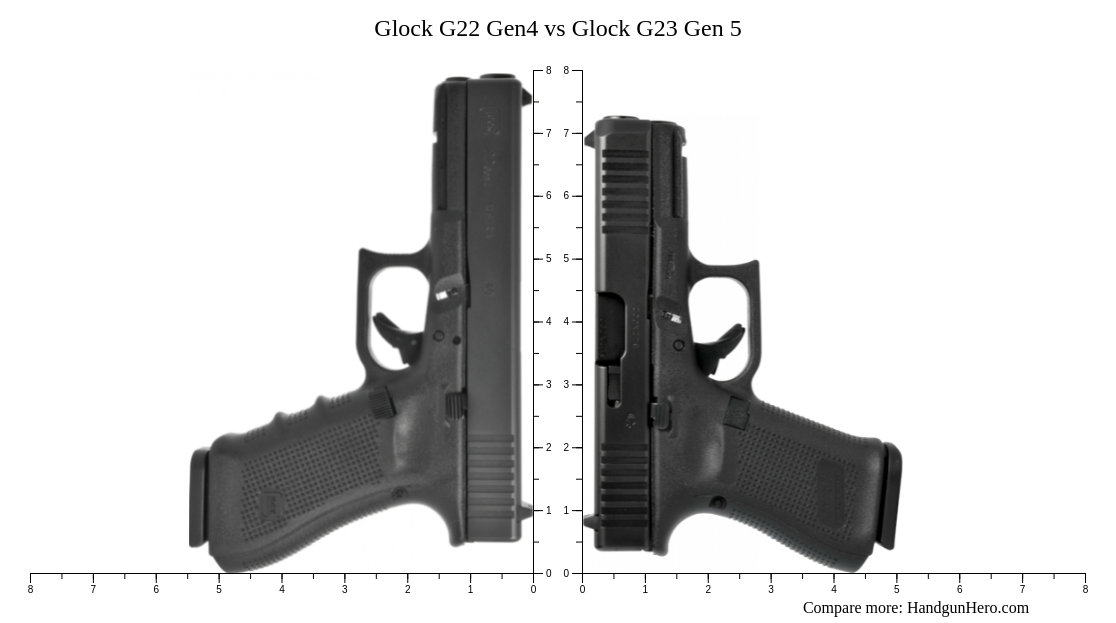 glock-g22-gen4-vs-glock-g23-gen-5-size-comparison-handgun-hero