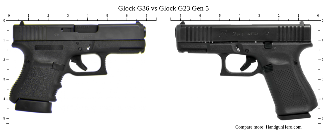 Glock 23 vs Glock 36 Comparison video 