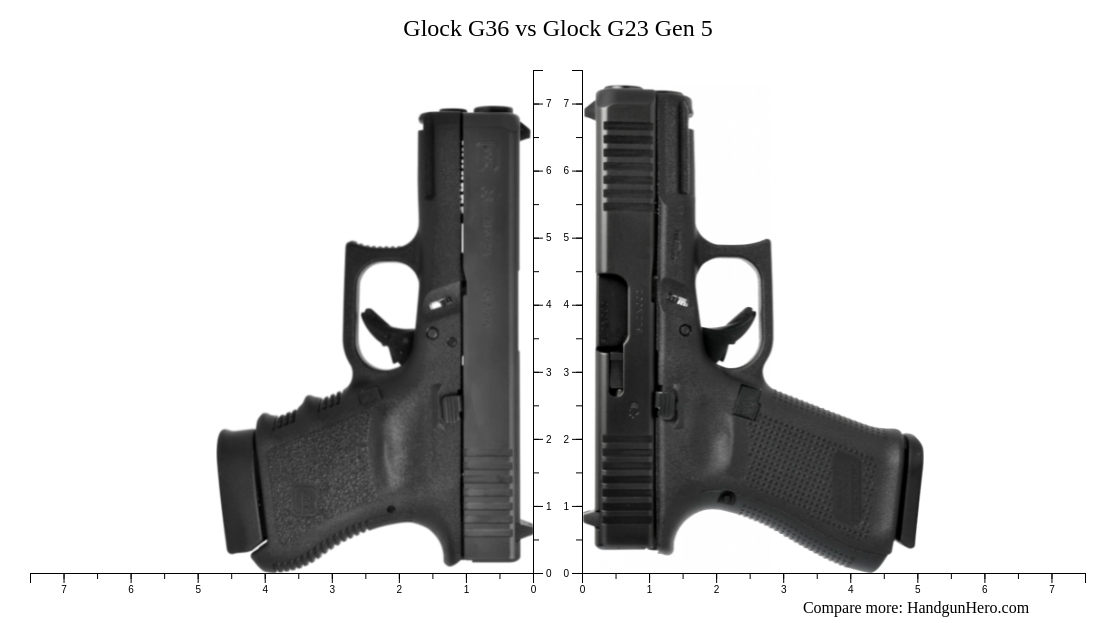 Glock 23 vs Glock 36 Comparison video 