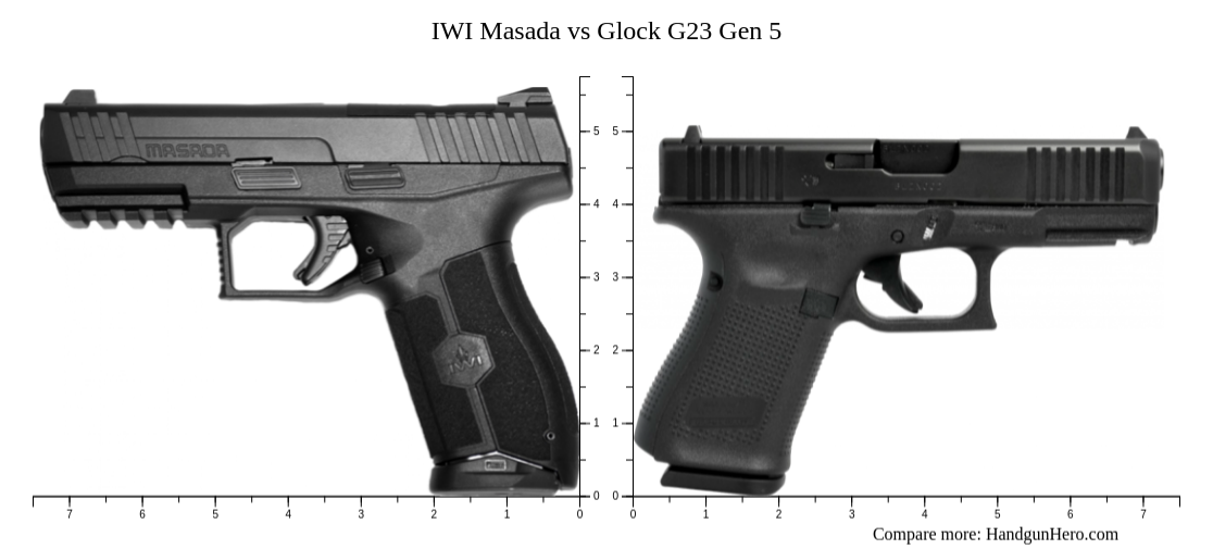 glock-g-gen-vs-iwi-masada-size-comparison-handgun-hero-hot-sex-picture