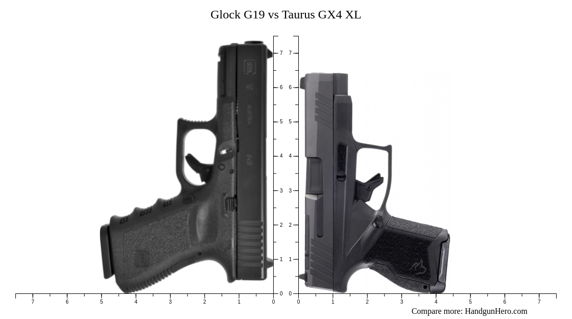 Glock G19 vs Taurus GX4 XL size comparison | Handgun Hero