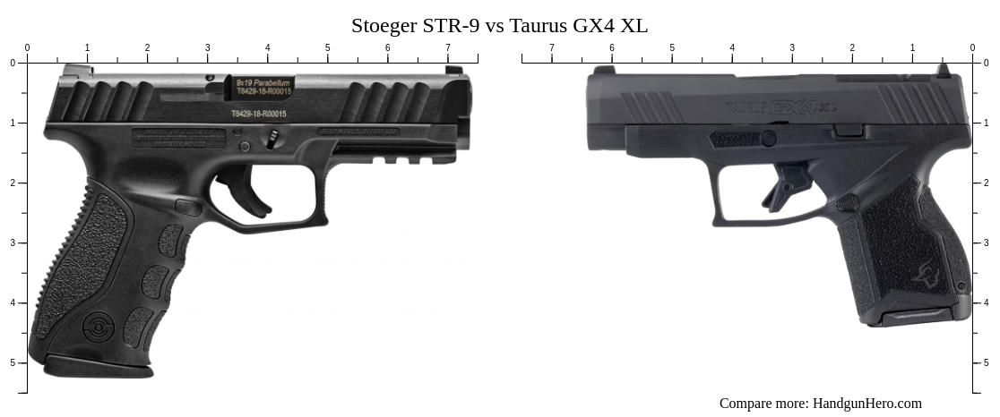 Stoeger Str 9 Vs Taurus Gx4 Xl Size Comparison Handgun Hero Stoeger Str 9 Vs Taurus Gx4 Xl Size Comparison Handgun Hero
