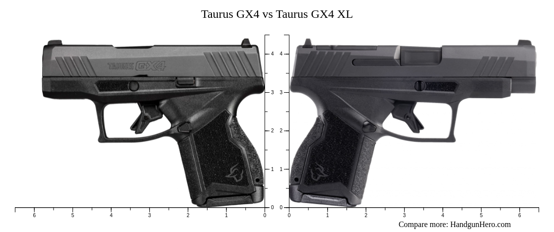 Taurus Gx4 Vs Taurus Gx4 Xl Size Comparison Handgun Hero 0224