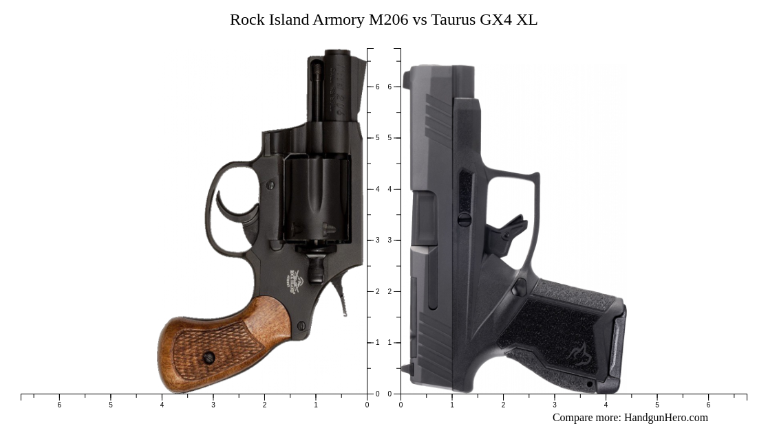 Rock Island Armory M206 Vs Taurus Gx4 Xl Size Comparison Handgun Hero 2054