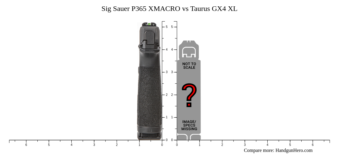 Sig Sauer P365 XMACRO vs Taurus GX4 XL size comparison | Handgun Hero