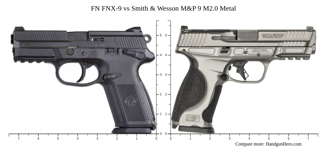 FN FNX-9 vs Smith & Wesson M&P 9 M2.0 Metal size comparison | Handgun Hero
