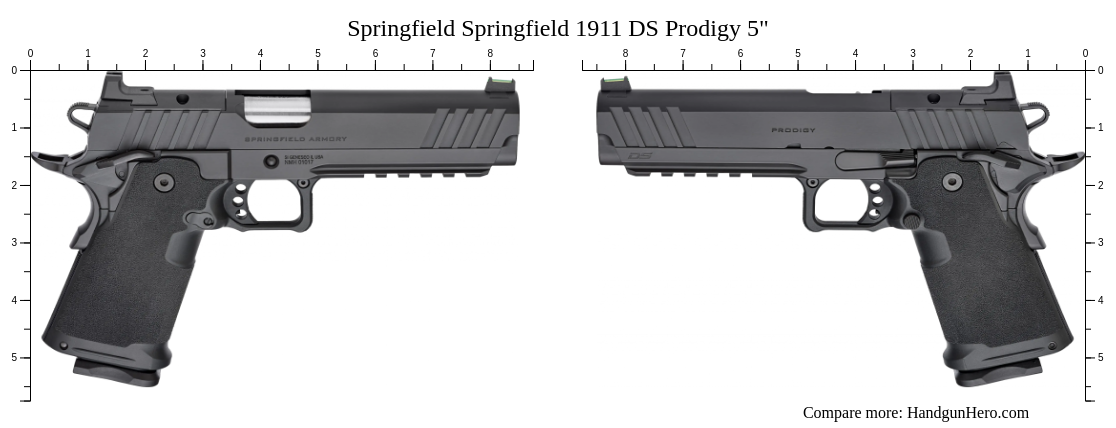 Springfield Prodigy Frame Comparison Compare Springfield Springfield 1911 DS Prodigy 5