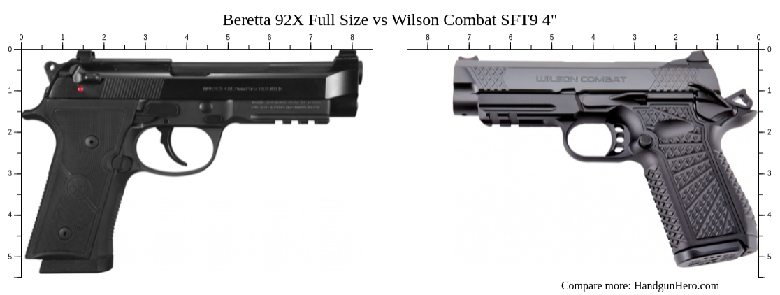 Beretta 92X Full Size vs Wilson Combat SFT9 4