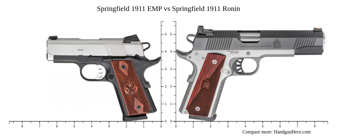 Springfield Emp Vs Springfield Ronin Size Comparison Handgun Hero