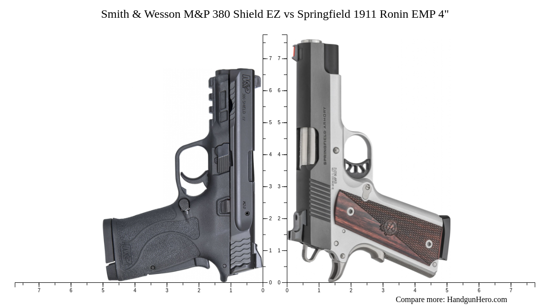 Smith & Wesson M&P 380 Shield EZ vs Springfield 1911 Ronin EMP 4