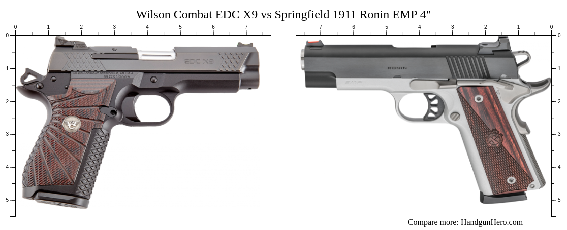 Wilson Combat EDC X9 vs Springfield 1911 Ronin EMP 4