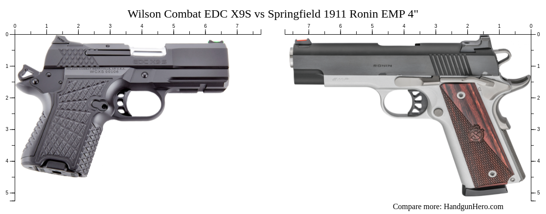 Wilson Combat EDC X9S vs Springfield 1911 Ronin EMP 4