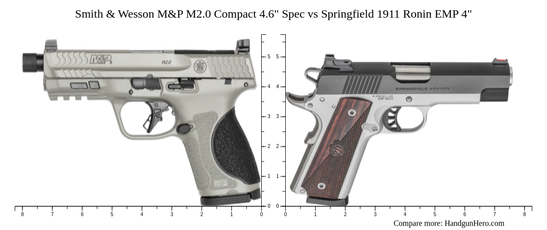 Smith & Wesson M&P M2.0 Compact 4.6