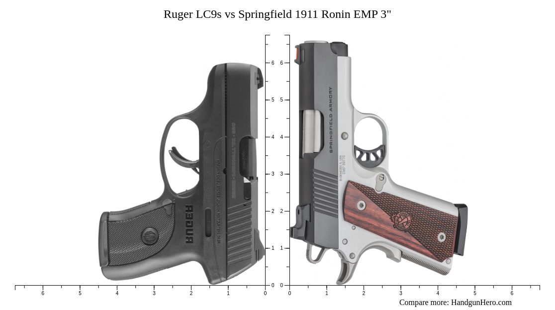 Ruger Lc9s Vs Glock G42 Vs Springfield Hellcat Micro Compact Vs Sig Sauer P238 Vs Springfield