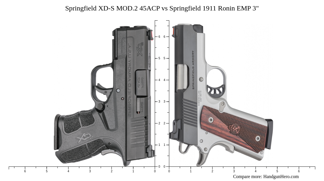 Springfield XD-S MOD.2 45ACP vs Springfield 1911 Ronin EMP 3