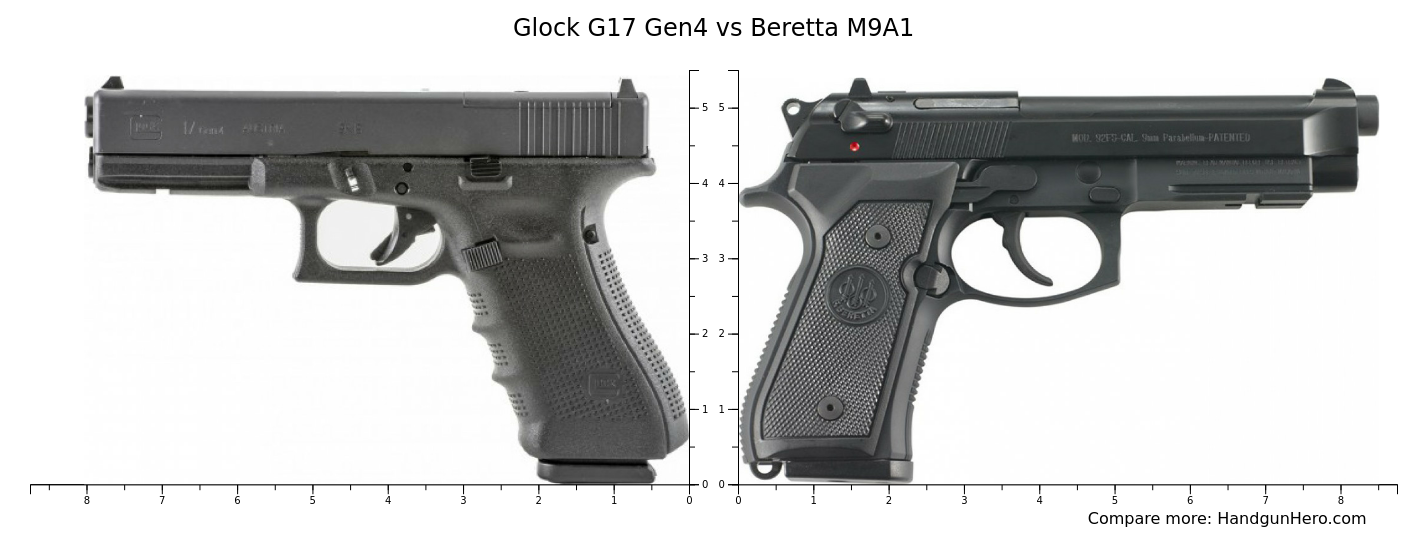 Glock G17 Gen4 vs Beretta M9A1 size comparison | Handgun Hero
