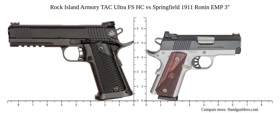 Rock Island Armory TAC Ultra FS HC vs Springfield 1911 Ronin EMP 3 ...