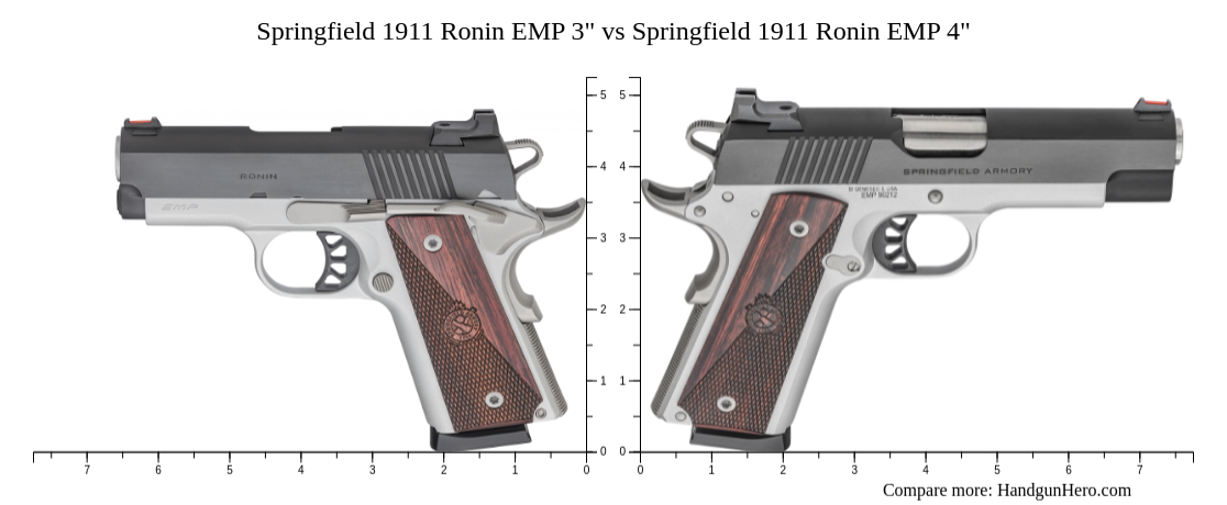 Springfield 1911 Ronin EMP 3