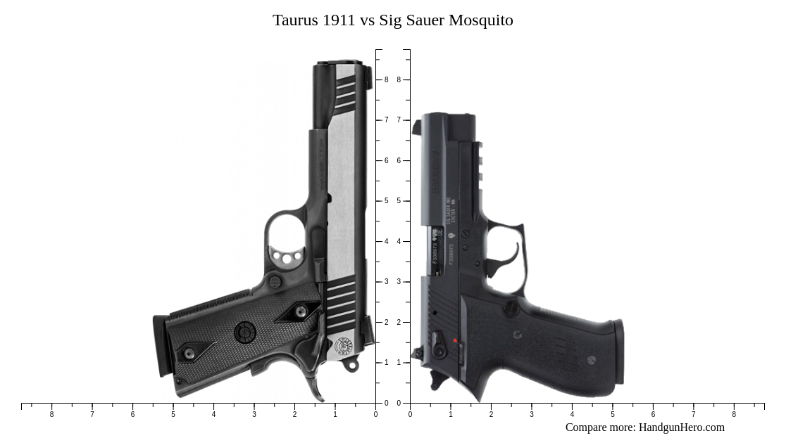 SENSOR DE MOVIMIENTO PARA CAMPANA UFO MODELO TAURUS