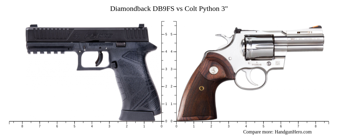 Diamondback DB9FS vs Colt Python 3" size comparison | Handgun Hero