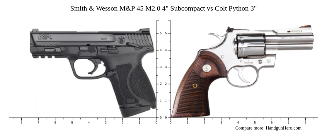 Smith & Wesson M&P 45 M2.0 4