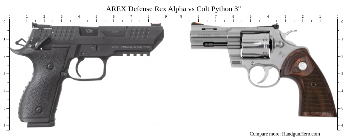 AREX Defense Rex Alpha vs Colt Python 3