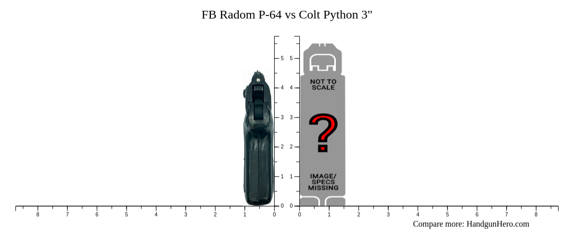FB Radom P-64 vs Colt Python 3" size comparison | Handgun Hero