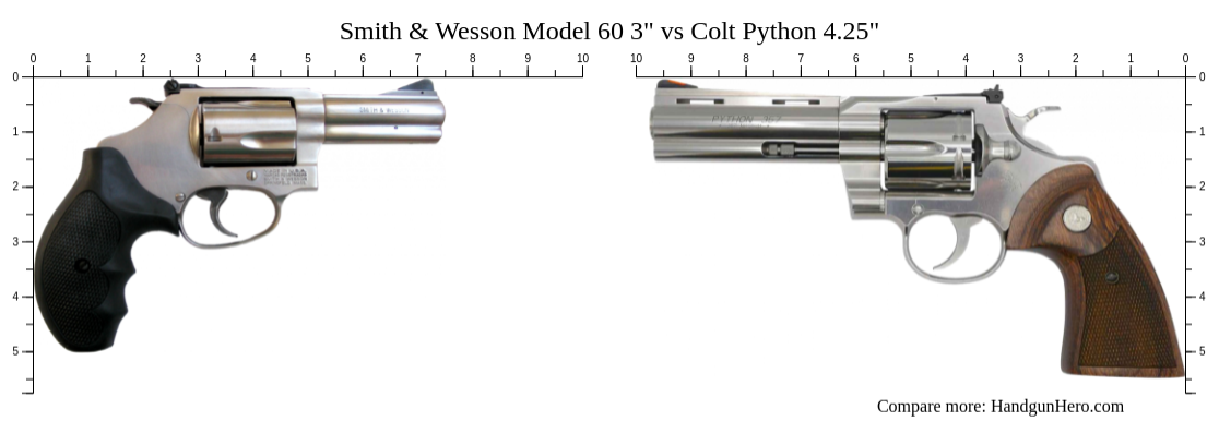 Smith & Wesson Model 60 3
