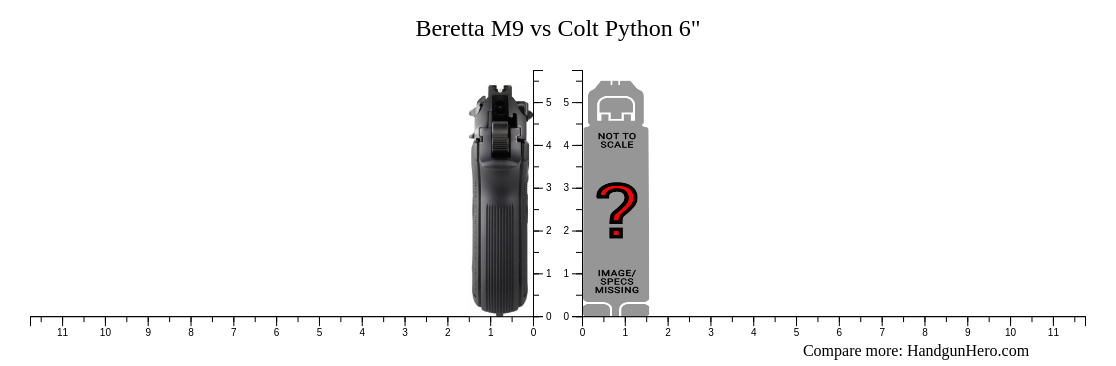 Beretta M9 vs Colt Python 6