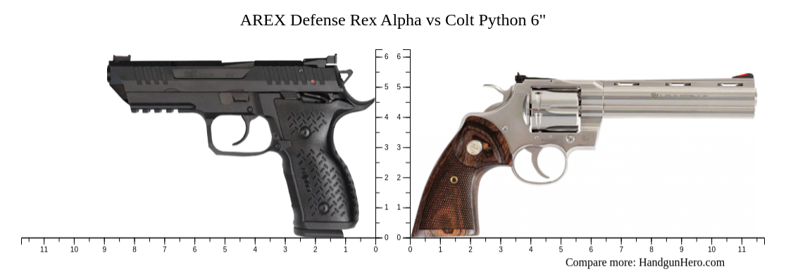 AREX Defense Rex Alpha vs Colt Python 6" size comparison | Handgun Hero