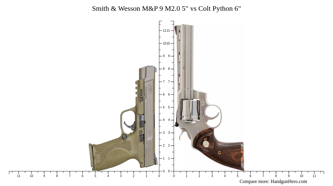 Smith & Wesson M&P 9 M2.0 5