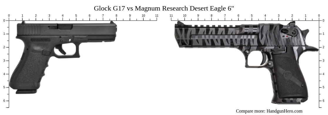 Magnum Research Desert Eagle 6