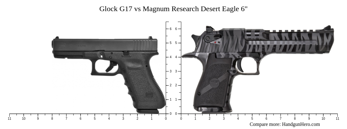desert eagle size comparison