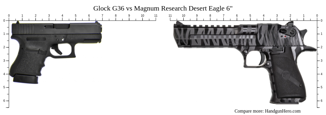 DESERT EAGLE (6) - Armeria Morganti - Campagnano - Foto 8
