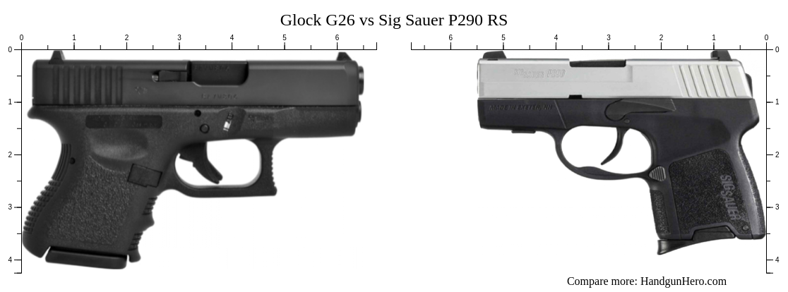 Glock G26 Vs Sig Sauer P290 Rs Size Comparison Handgun Hero 