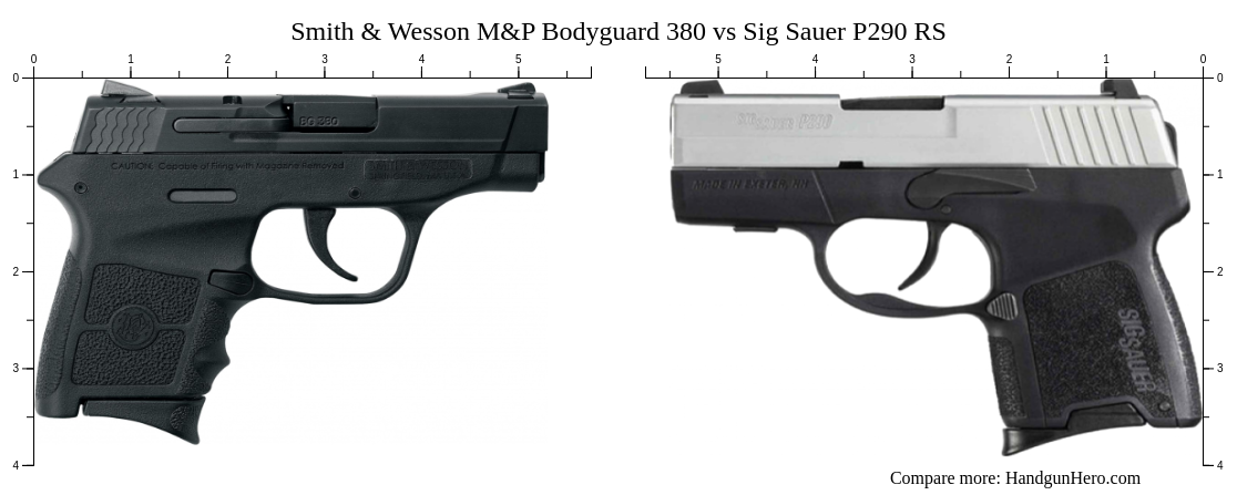 Smith And Wesson Mandp Bodyguard 380 Vs Sig Sauer P290 Rs Size Comparison Handgun Hero