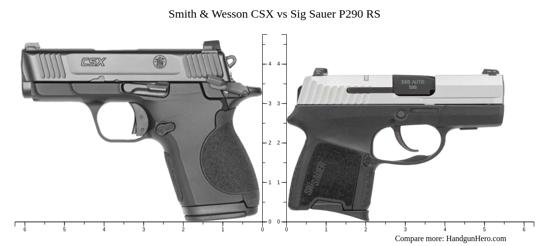 Smith & Wesson CSX vs Sig Sauer P290 RS size comparison | Handgun Hero